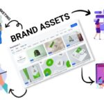 Brand Asset Management