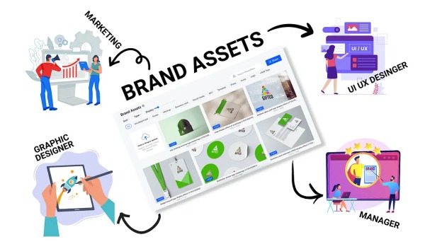 Brand Asset Management