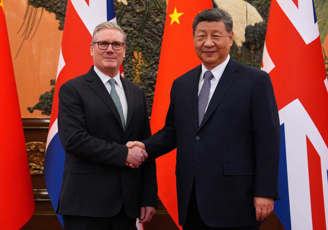 Global Power Politics