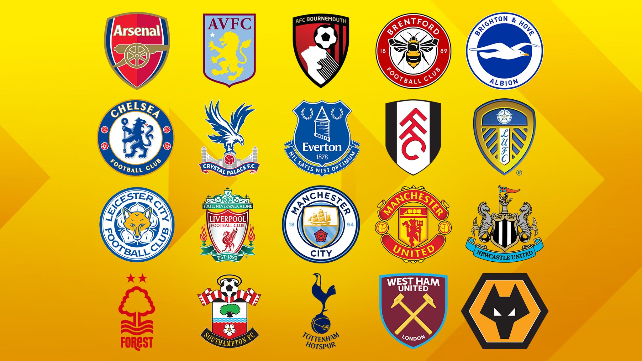 UK Football Transfer