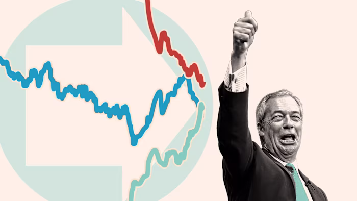 Rising Smaller Parties