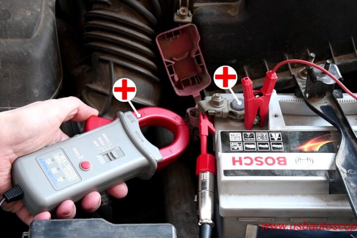 Diagnostics