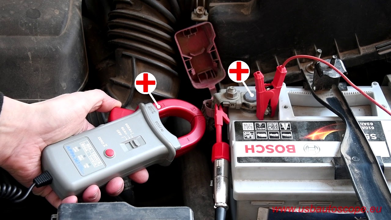 Diagnostics